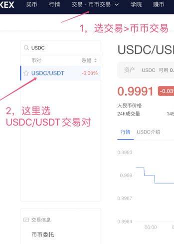 什么是稳定币？稳定币和比特币区别以及购买教程-第8张图片-欧意下载