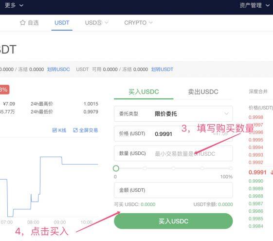 什么是稳定币？稳定币和比特币区别以及购买教程-第9张图片-欧意下载