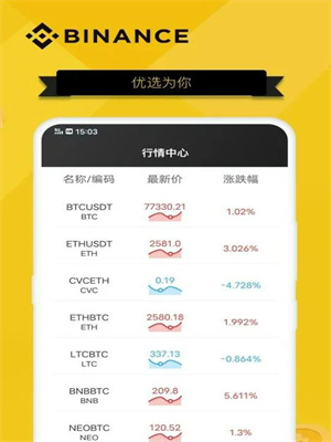 binance交易平台app官方最新下载 BI安app官方最新v2.2.31安装包-第3张图片-binance下载