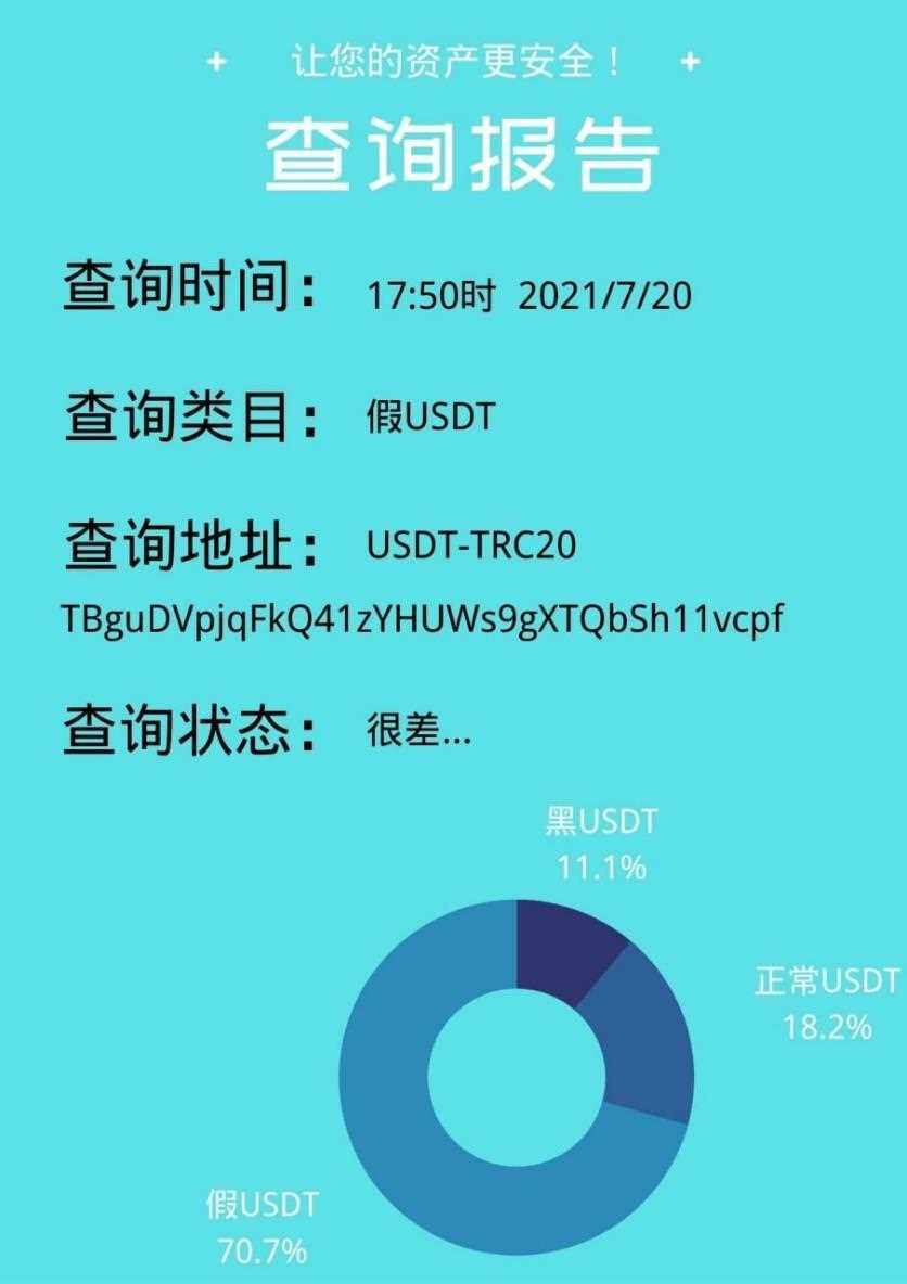 区块链常见骗局汇总，如何使用USDT天眼浏览器查询风险？-第15张图片-欧意下载