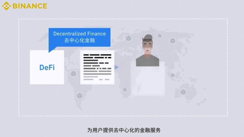 BIANDeFi是什么怎么挖矿 如何在BIAN网进行DeFi挖矿-第1张图片-欧意下载