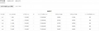 比特币交易平台排名_全球btc应用排名合集