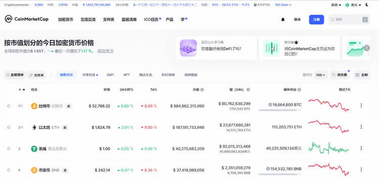 区块链人士必备工具(赶快收藏)-第6张图片-欧意下载