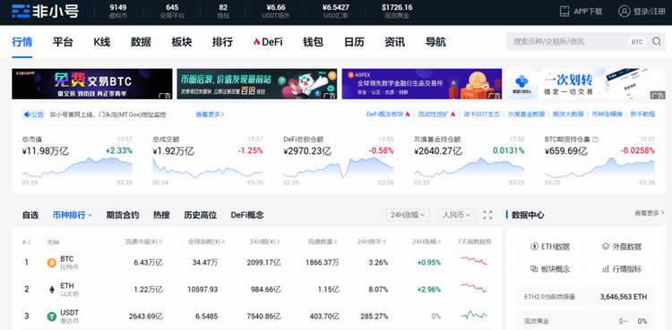 区块链人士必备工具(赶快收藏)-第7张图片-欧意下载