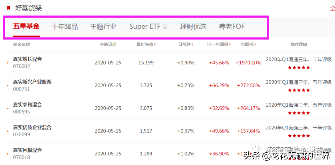 嘉实基金官网下载app（嘉实基金 官网）-第7张图片-binance下载