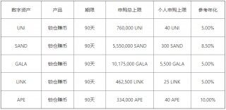 usdt平台交易所v5.1.18_Tether官网版苹果下载安装