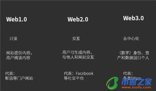 binancev6.0.22版本下载安装｜旧版binance怎么下载到手机-第3张图片-binance下载