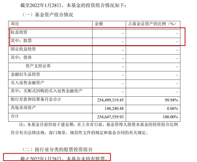 买基金挣钱的概率（买基金挣钱的概率高吗）-第3张图片-binance下载