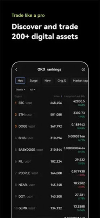 binance交易所官网最新版本下载地址_oke最新版官网下载