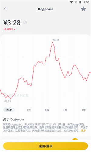 binance下载官方网站-第2张图片-欧意下载
