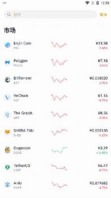 binance交易所安全吗？binance交易所世界排名多少怎么下载-第4张图片-欧意下载