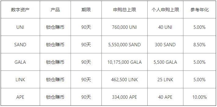 binance交易平台(v6.1.46)_下载oe国际交易平台-第3张图片-binance下载