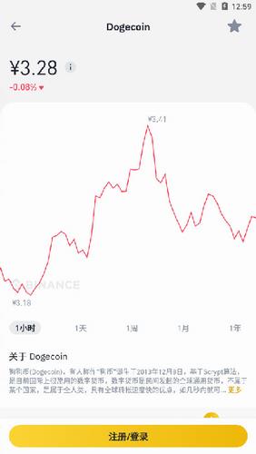 BIAN下载 BIAN下载官方app下载 binanceBIAN交易所-第2张图片-欧意下载