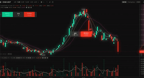 usdt交易APP下载安装|usdt下载软件官网安装包-第4张图片-binance下载