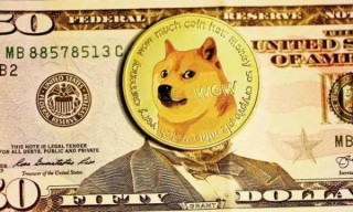 狗狗币最新行情分析 – 狗狗币实时行情价格