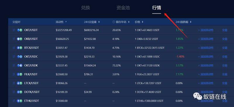 教你玩OK Chain(OK链)操作步骤教程-第8张图片-欧意下载