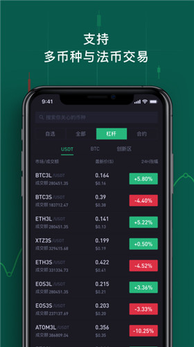 抹茶交易所app最新版官方版-mc抹茶交易所app官方手机版下载v3.0.8-第1张图片-欧意下载