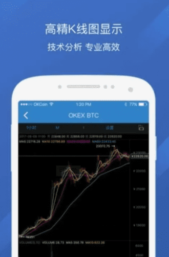binance交易平台软件官方下载(binance官网软件更新版v6.6.0)-第3张图片-binance下载
