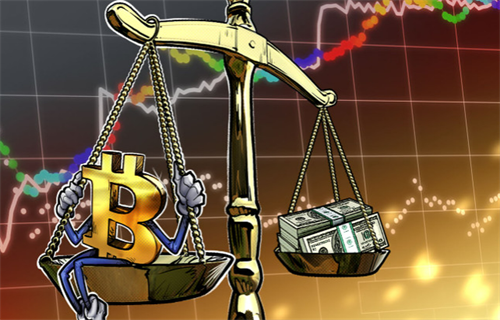 比特币投降史上第四差 因为BTC持有者在一周内损失了100亿美元-第1张图片-binance下载