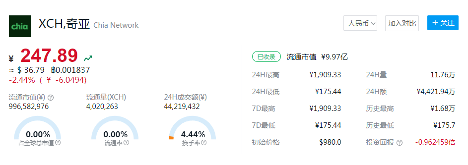 奇亚币实时行情(奇亚币每日行情)-第1张图片-binance下载