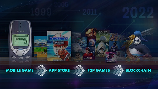 Web3 是游戏的未来？手游大厂 Com2uS 是这样说的-第6张图片-binance下载