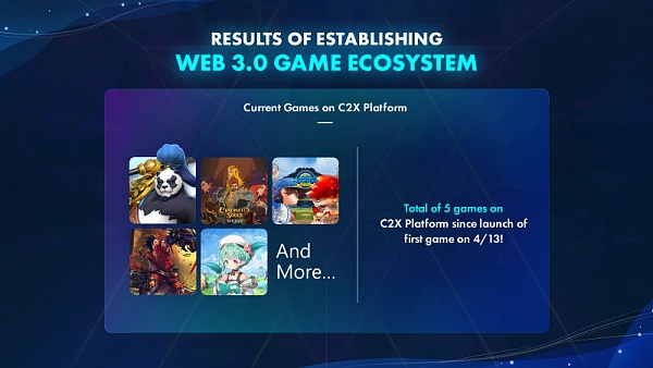 Web3 是游戏的未来？手游大厂 Com2uS 是这样说的-第9张图片-binance下载