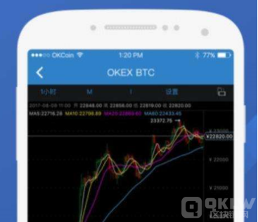 OKX交易所的返佣手续费|OKX交易所返佣手续费-第1张图片-binance下载