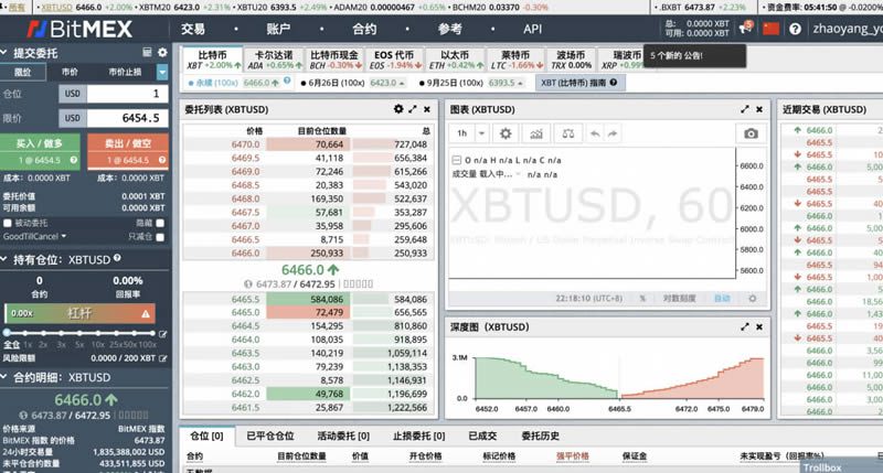 BitMEX交易所新手注册使用教程-第5张图片-binance下载