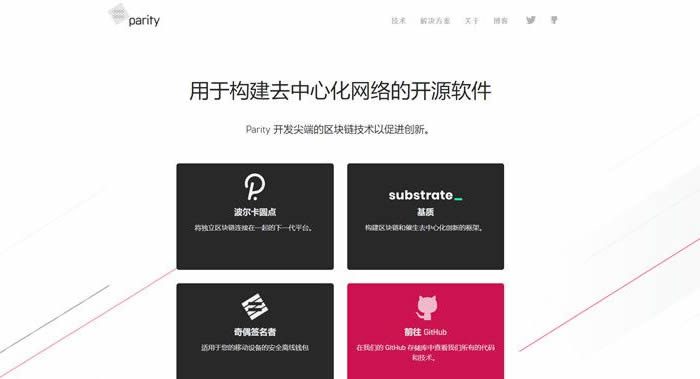 Parity是什么钱包?Parity钱包怎么样?-第1张图片-binance下载