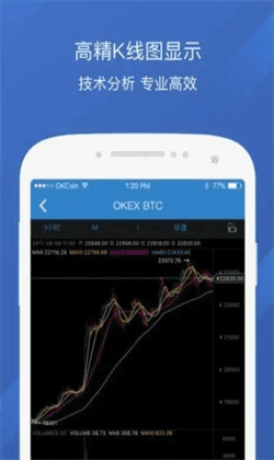 binance交易所官方app下载(binanceapp官网最新版v6.6.7)-第4张图片-binance下载