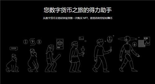 殴易下载(最新版本V6.4.73)|binance交易所在线-第1张图片-binance下载