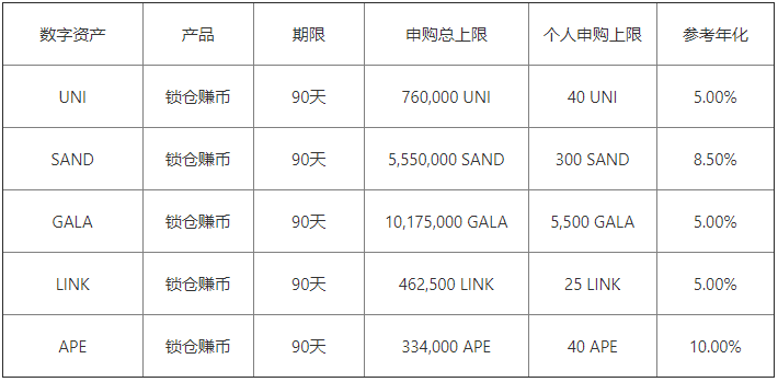 殴易下载(最新版本V6.4.73)|binance交易所在线-第2张图片-binance下载