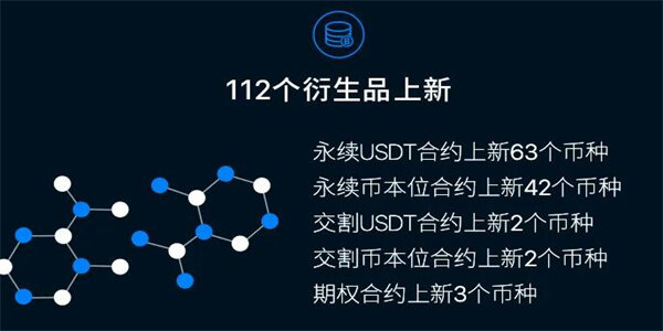 binance 交易平台app官网下载安卓版 2022官网6、1、10最新安卓版-第3张图片-binance下载