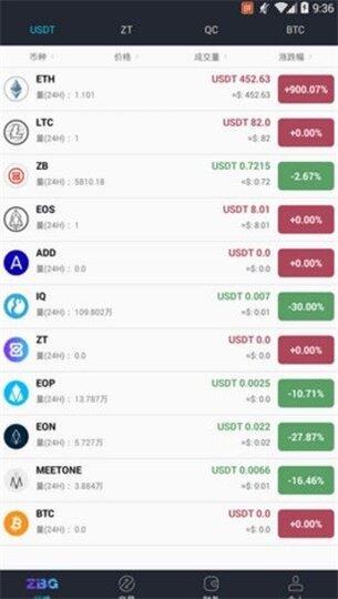 ZBG 交易平台app下载-ZBG 交易平台app最新版安卓下载v1.0.0-第1张图片-binance下载