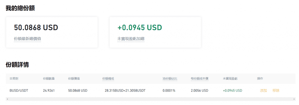 （Huobi）火必流动性挖矿|什么是 DeFi？火必交易所如何赚被动收入？-第10张图片-binance下载