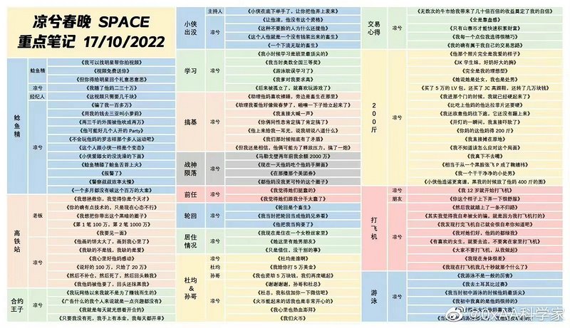 （Huobi）火必交易所-凉兮前传：偏执、天才与表演型人格-第3张图片-binance下载