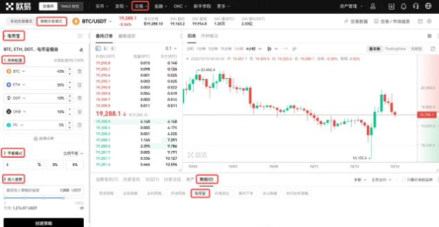 什么是囤币宝？屯币宝的调仓原理解析-第5张图片-binance下载