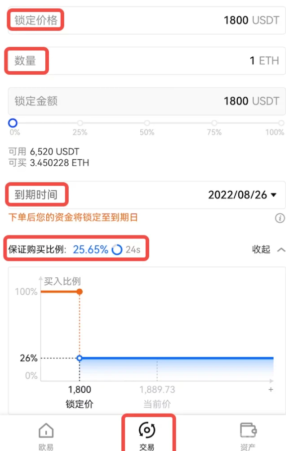 什么是价格锁定？价格锁定的适用场景-第8张图片-binance下载