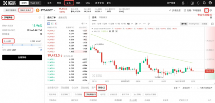 什么是天地网格交易？天地网格交易使用技巧分享-第7张图片-binance下载