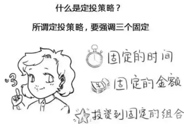 什么是定投策略交易？如何选择定投时机和卖出时机？-第3张图片-binance下载