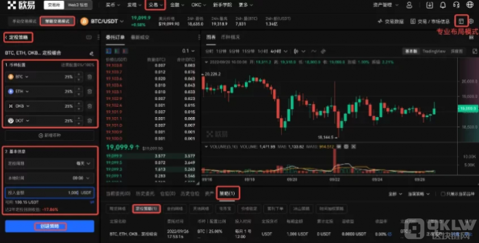 什么是定投策略交易？如何选择定投时机和卖出时机？-第10张图片-binance下载