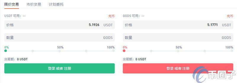 GODS币怎么买？GODS币 交易平台购买教程介绍-第4张图片-binance下载