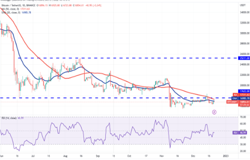 比特币今日最新价格行情 BTC今日最新行情资讯-第2张图片-欧意下载