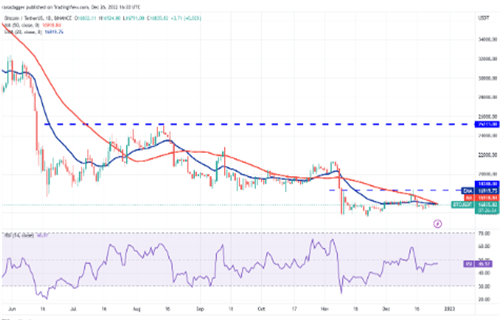 比特币今日最新价格行情 BTC今日最新行情消息-第2张图片-欧意下载