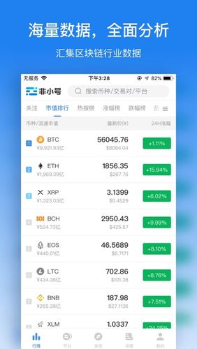 查询虚拟货币的app-第1张图片-binance下载