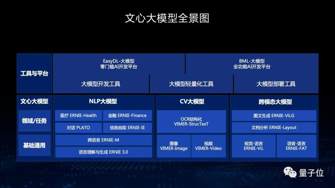 chat down,chatplus-第7张图片-binance下载