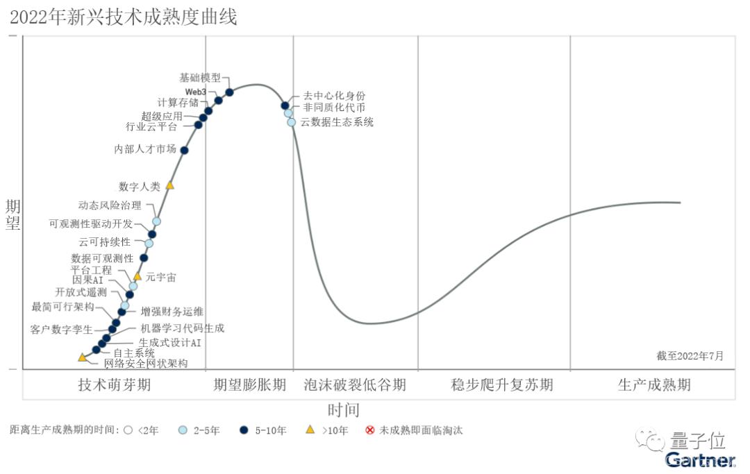 chat down,chatplus-第12张图片-binance下载
