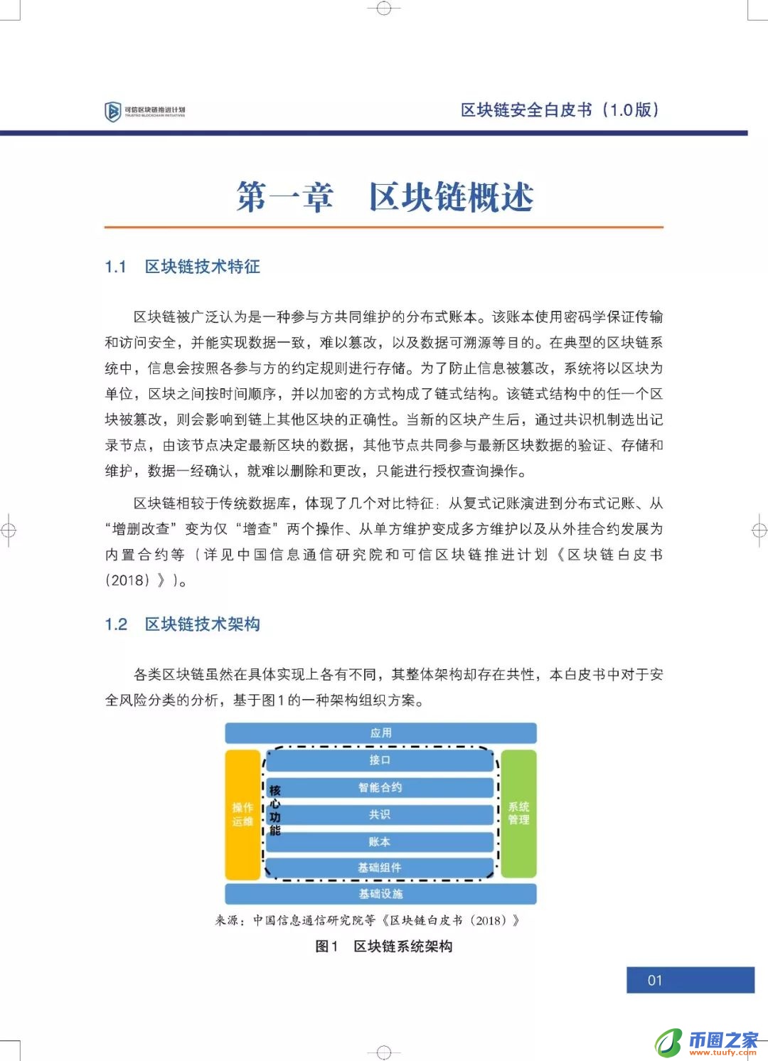 区块链六大安全风险深入剖析：《区块链安全白皮书（1.0版）》发布（附下载+解读）