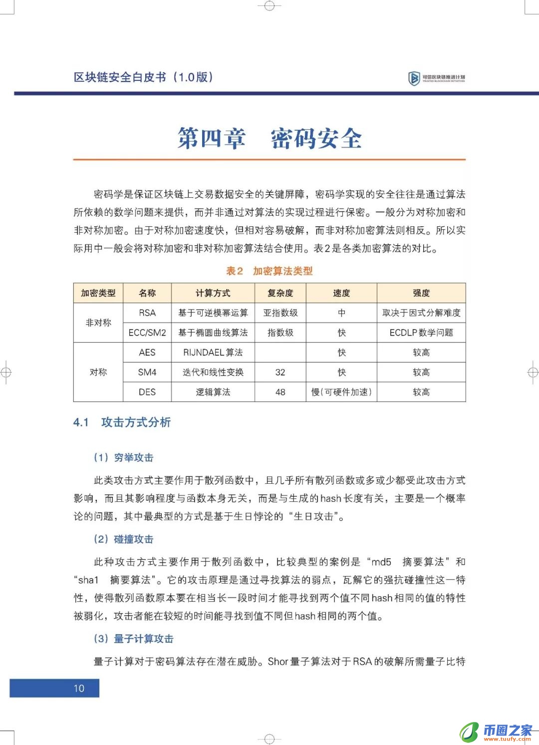 区块链六大安全风险深入剖析：《区块链安全白皮书（1.0版）》发布（附下载+解读）