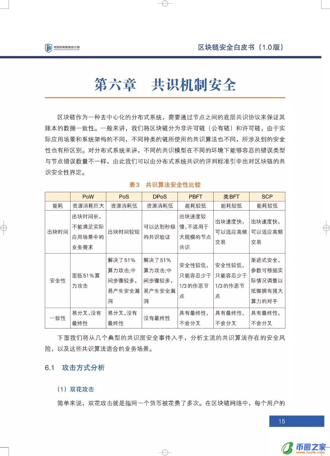 区块链六大安全风险深入剖析：《区块链安全白皮书（1.0版）》发布（附下载+解读）